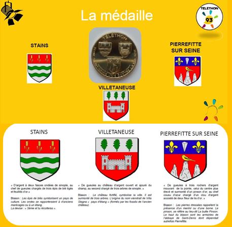 Illustration de l'animation